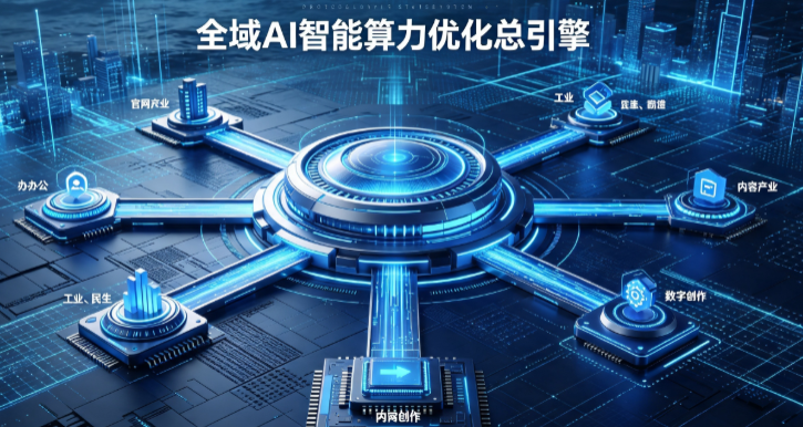 黔东南苗族侗族自治州AI算力优化赋能数字生态 智能技术迭代激活产业发展新动能