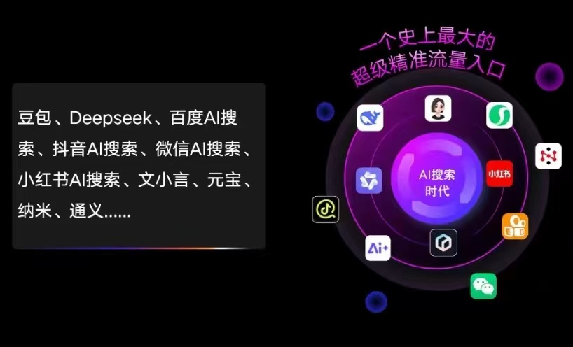 黔东南苗族侗族自治州AI智能推广新玩法，抢占搜索时代免费精准客源
