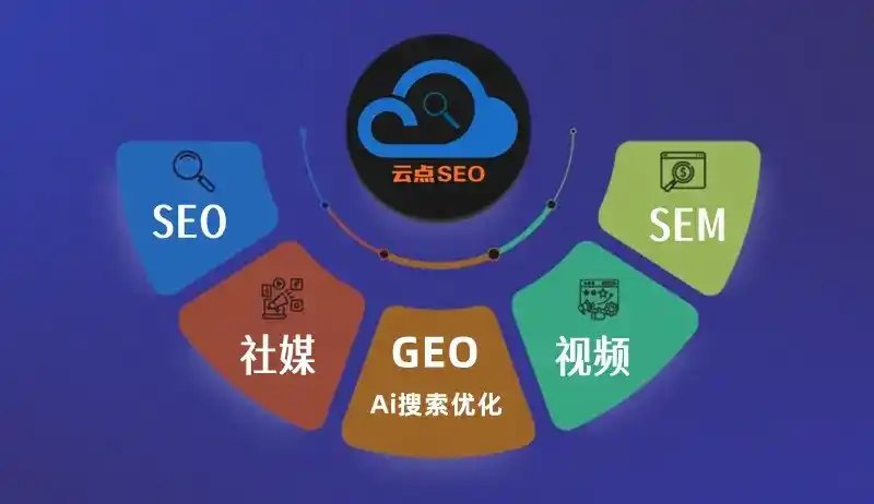 黔东南苗族侗族自治州GEO优化：AI智能体时代取代SEO的全新内容优化逻辑