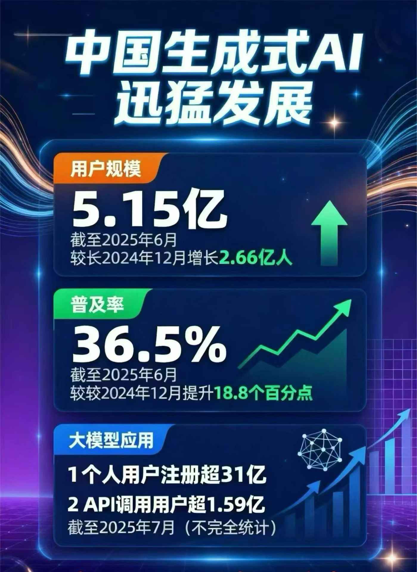 黔东南苗族侗族自治州豆包GEO优化是什么？内容创作核心逻辑解析