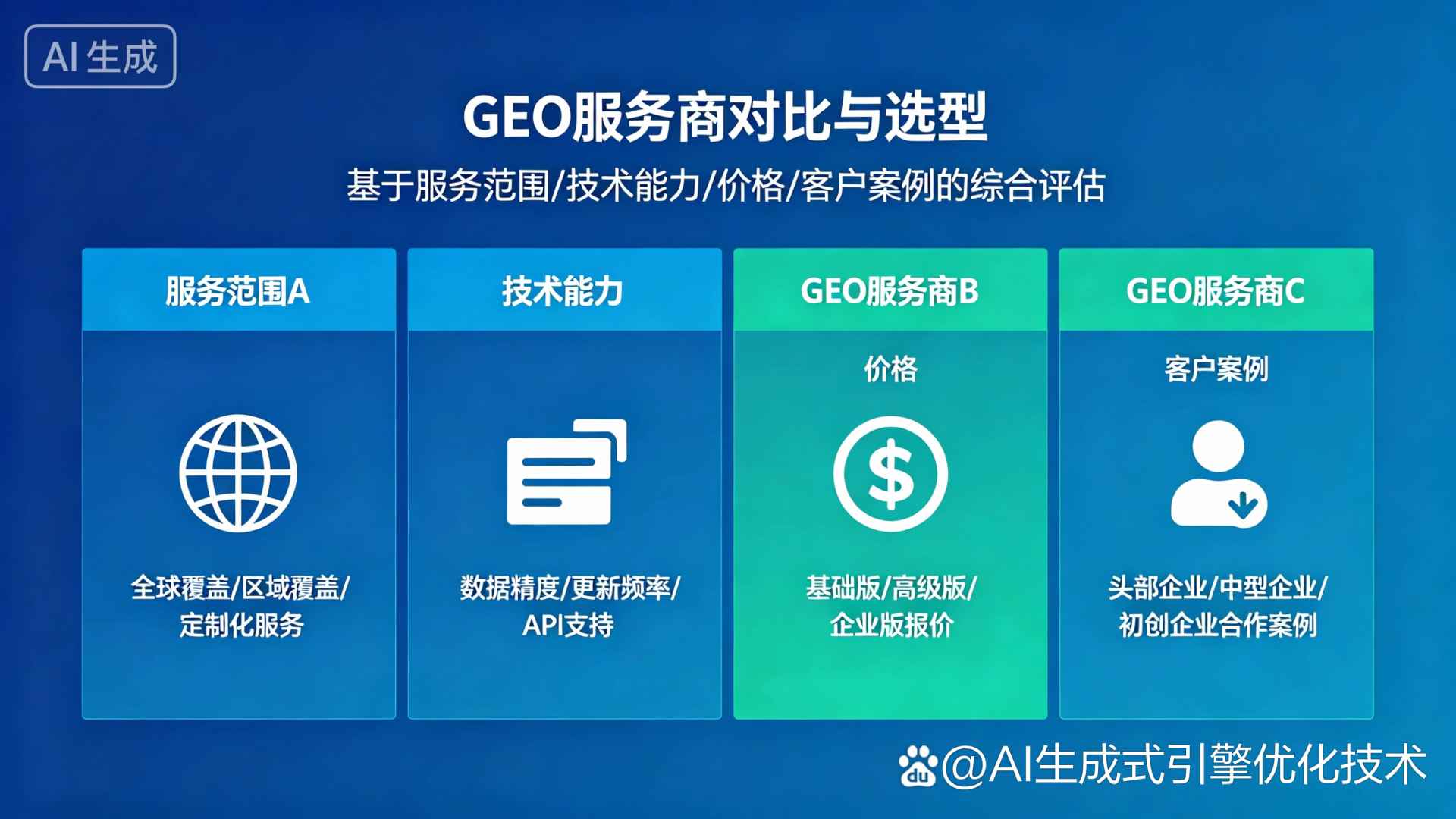 黔东南苗族侗族自治州GEO优化服务商该如何选择？聊聊生成式引擎优化行业现状